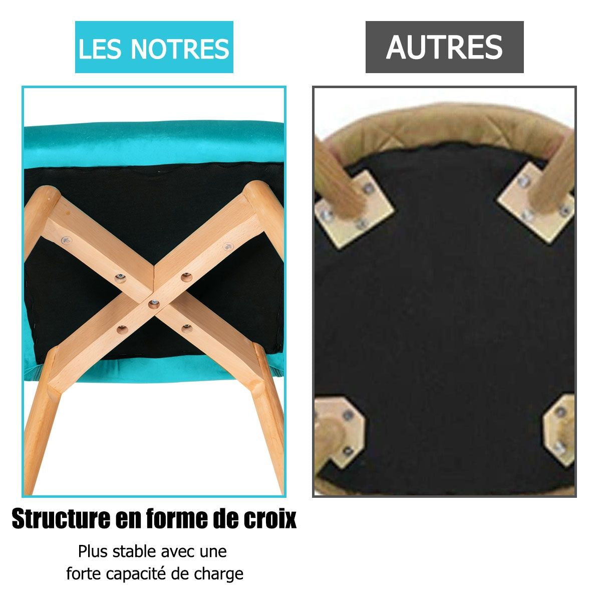 Lot de 2 Chaises avec Accoudoirs et Coussin Rembourré Chaises de Loisirs avec Pieds en Hêtre Bleu