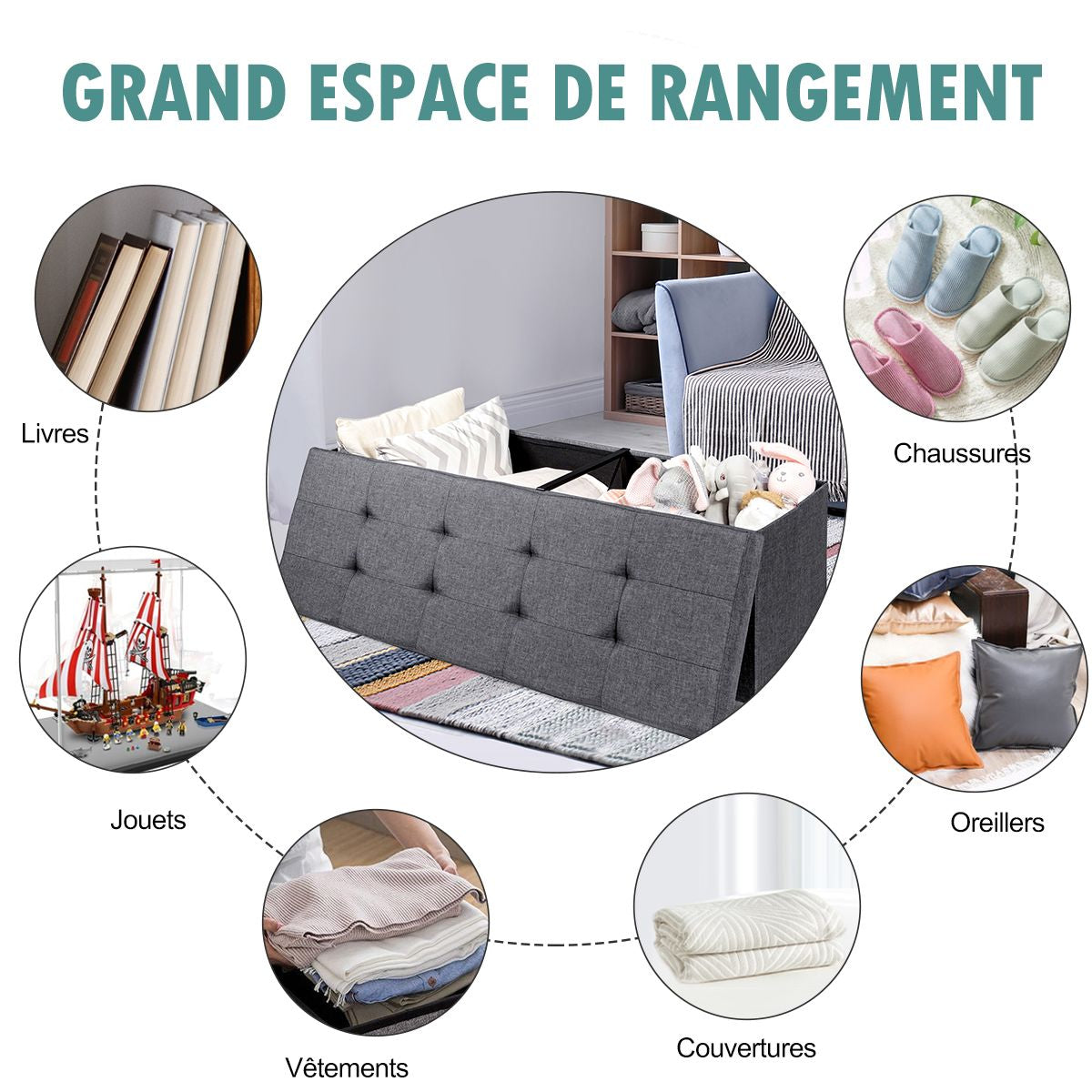 Banc de Rangement Rembourré Pliable avec Séparateur Volume 150L 110,5 x 38 x 38 cm pour Salon/Chambre/ Entrée Gris Foncé