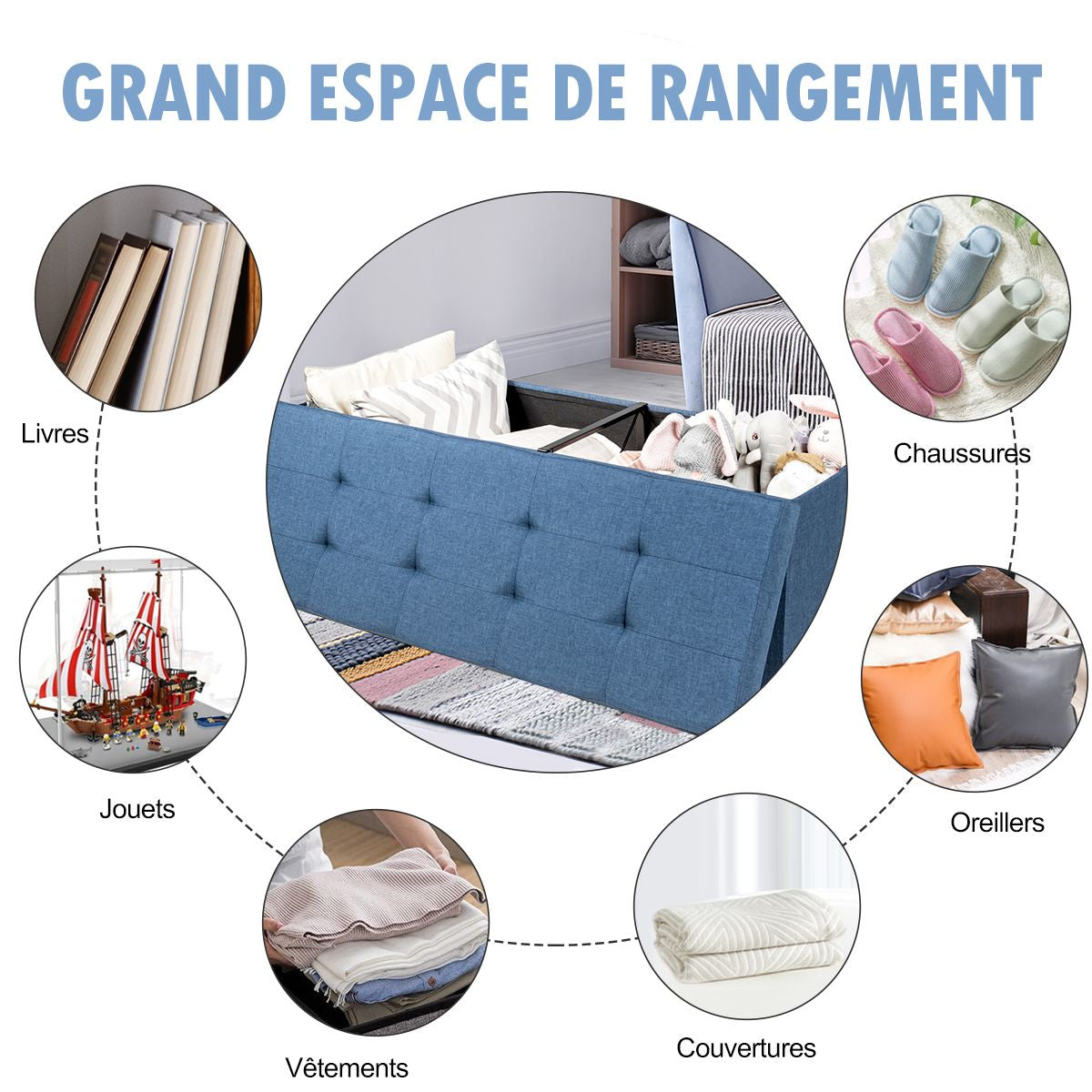 Banc de Rangement Rembourré Pliable avec Séparateur Volume 150L 110,5 x 38 x 38 cm pour Salon/Chambre/ Entrée Bleu